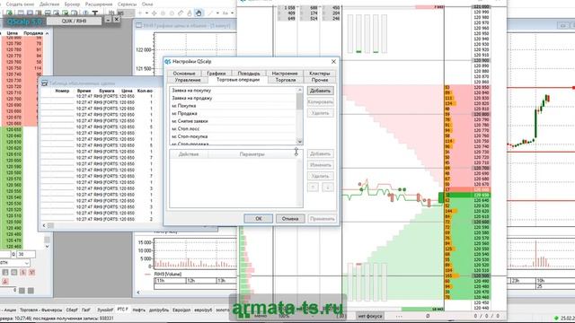 Daily trading plan 25 02 19 смотреть онлайн