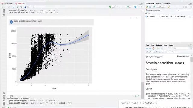 Диаграммы рассеяния в ggplot2 смотреть онлайн