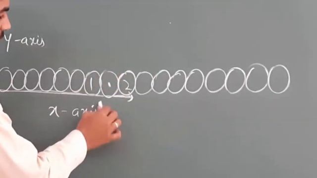 Solid state: close packing смотреть онлайн