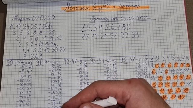 ЛЕГКИЕ ДЕНЬГИ? ЛЕГКО! МЕТОД ИГРЫ В ЧИСЛОВУЮ ЛОТЕРЕЮ 2022! ПРИМЕР ИГРЫ В МЕГАЛОТ! смотреть онлайн