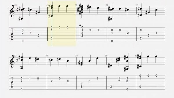 Spice and Wolf - Tabi no Tochuu | guitar tab | табы для гитары