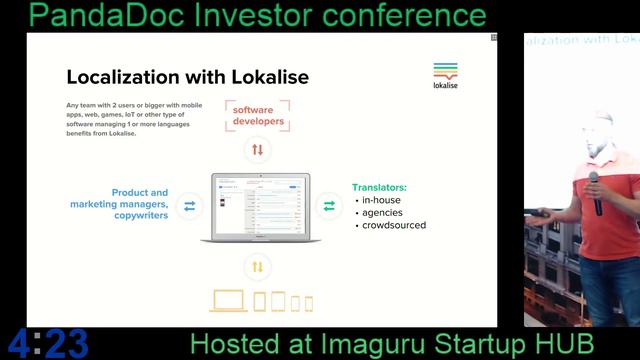 PandaDoc Investor conference by Imaguru смотреть онлайн