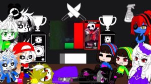 Undertale Reacts To SS!Chara VS Killer!Sans Power Levels (Gacha Club)