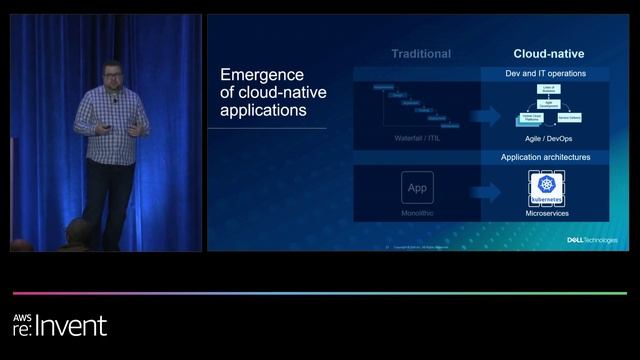 AWS re:Invent 2022 - Bring your favorite Dell enterprise capabilities to AWS (PRT253) смотреть онлайн