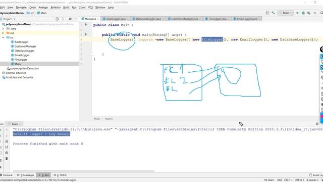 JAVA ile Clean Code Ders 1 : Java ile Gerçek Hayatta Polymorphism смотреть онлайн