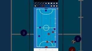 зонная оборона в футзале