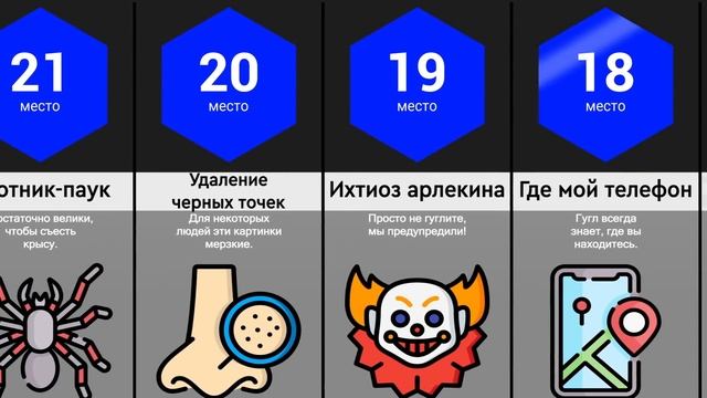 НИКОГДА Не Гугли Это! смотреть онлайн