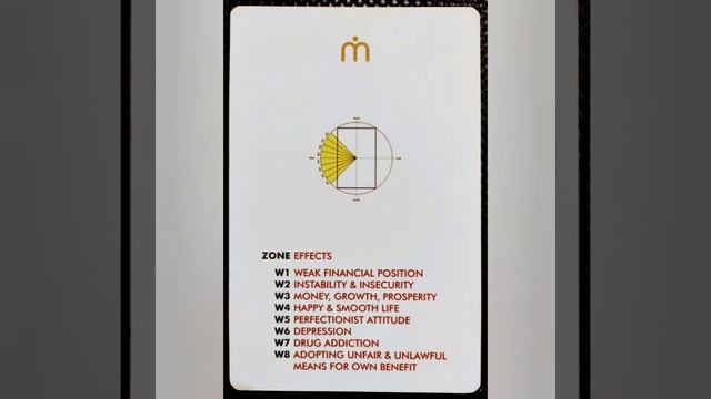 POST 20: EFFECTS OF WEST FACING DOORS смотреть онлайн