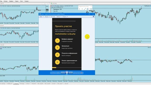 Конференция. Готовая стратегия ложного пробоя. Индикаторы, Фишки, сигналы.