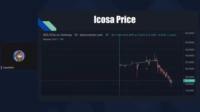 Review of IcosaHedron System w/ AMA смотреть онлайн