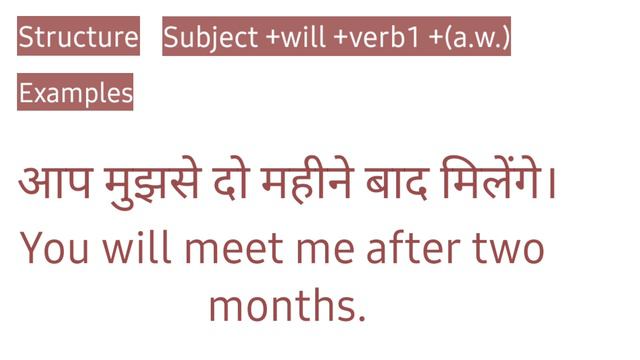 Future indefinite tense in hindi/ Simple Future tense/ Future tense formula смотреть онлайн
