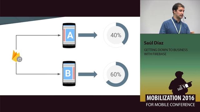 Getting down to business with Firebase - Saúl Díaz смотреть онлайн