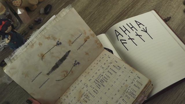 Как Определить Свою Руну по Имени смотреть онлайн