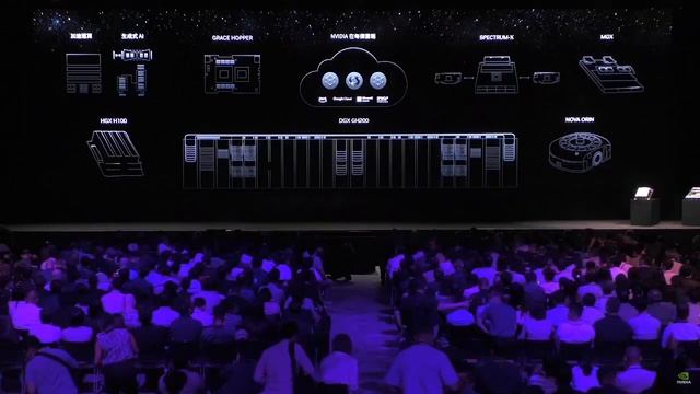 NVIDIA Generative AI Song смотреть онлайн