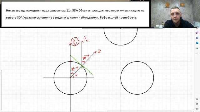 "Город под подошвой", вебинар 1 смотреть онлайн