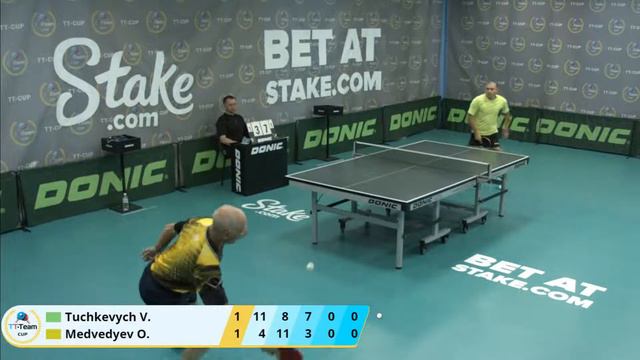 01 июля 2020. Тил зал . TT Cup. смотреть онлайн