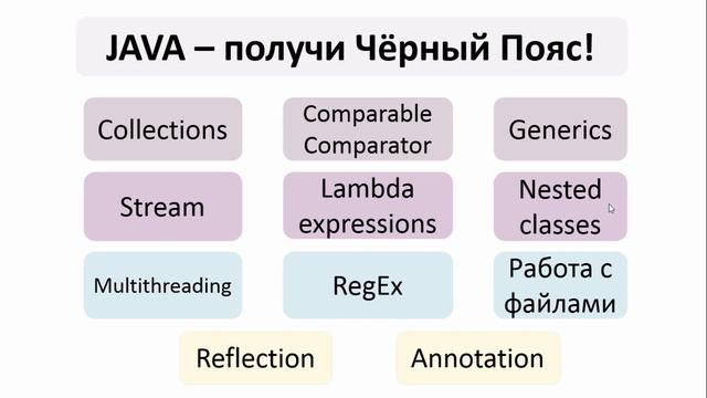 Java - получи черный пояс смотреть онлайн