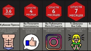 Если Качать Пресс 1000 Раз В День?!