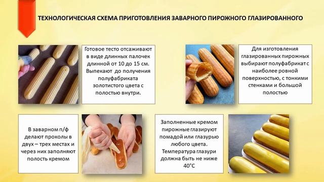 Участник 17. Заварные пирожные глазированные. Григорьева Ирина Анатольевна. Казахстан, Павлодар