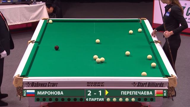 ЧМ-2018, финал Д. Миронова - Е. Перепечаева смотреть онлайн