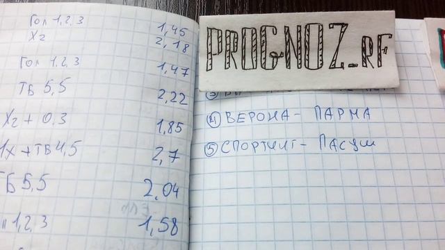 кф 2,23 Верона-Парма/Спортинг-Пасуш прогнозы на футбол смотреть онлайн