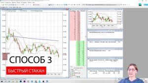 Урок 5. Как быстро выставлять заявки в квик. Типы заявок. Рыночные и лимитные заявки.