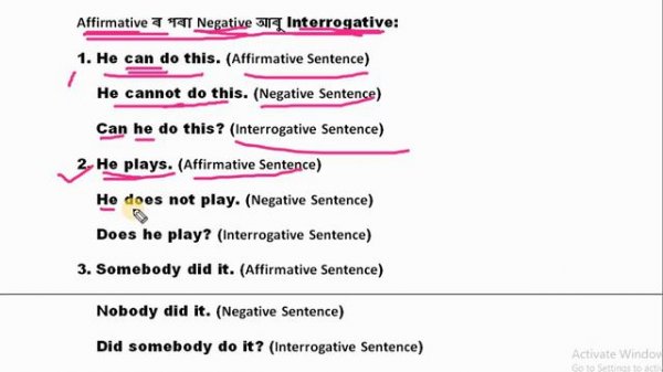 Teaching of Vocabulary and Structure | Vocabulary Development/Structure of Sentence Assam Tet