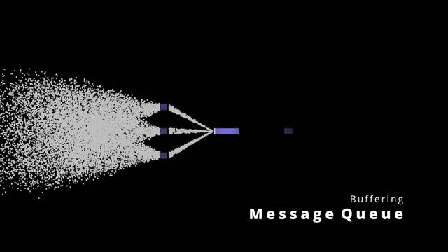 System Design: Message queue смотреть онлайн