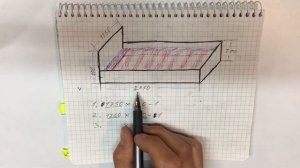 Делаем бюджетную кровать своими руками. Расчет кровати.