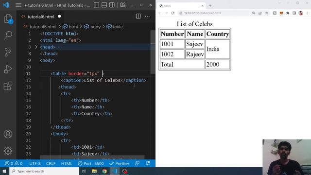 HTML Tutorial 06 - Table in HTML caption, thead, tbody, tfoot and excel data to html - Sajeev vlogs смотреть онлайн