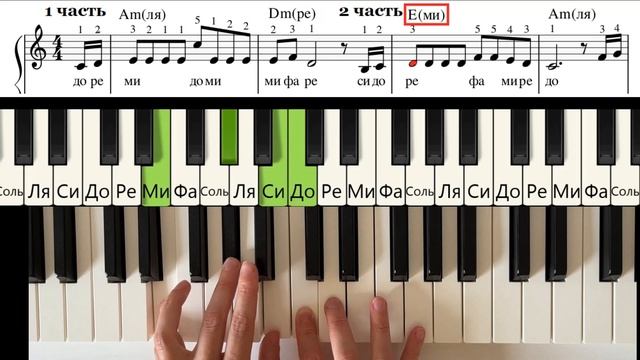 Прекрасное далеко ПРОСТАЯ КРАСИВАЯ МЕЛОДИЯ на пианино смотреть онлайн