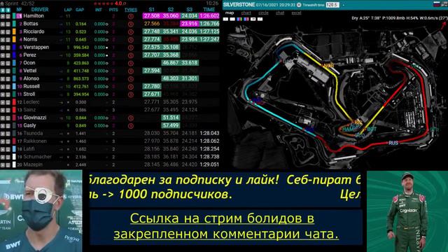 Квалификация Гран-При Великобритании 2021 Формула 1 | F1 Qualifying British GP Live timing смотреть онлайн