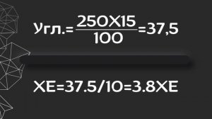 Хлебные Единицы (ХЕ) | Что это такое и как их считать?