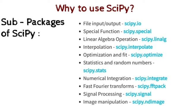 Learn SciPy in LESS THAN 5 minutes - Python libraries for Machine Learning | Nur AI смотреть онлайн
