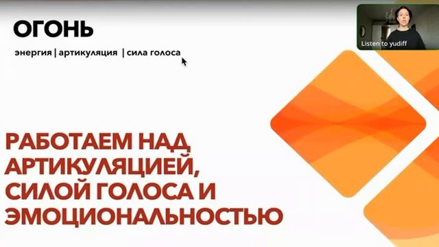 Экспресс-курс по сценическому мастерству "Проводник". Говори уверенно | Звучи красиво! смотреть онлайн