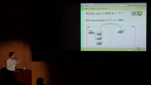 FUJIWARA Shunichiro - Perlで構築された中規模サイトのDC引っ越し記録 смотреть онлайн