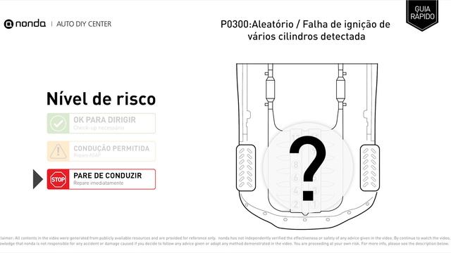 O que é código do motor P0300 [Guia rápido] смотреть онлайн