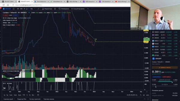 Реальные решения: Открываю тайны трейдинга для вас. #cryptotrade