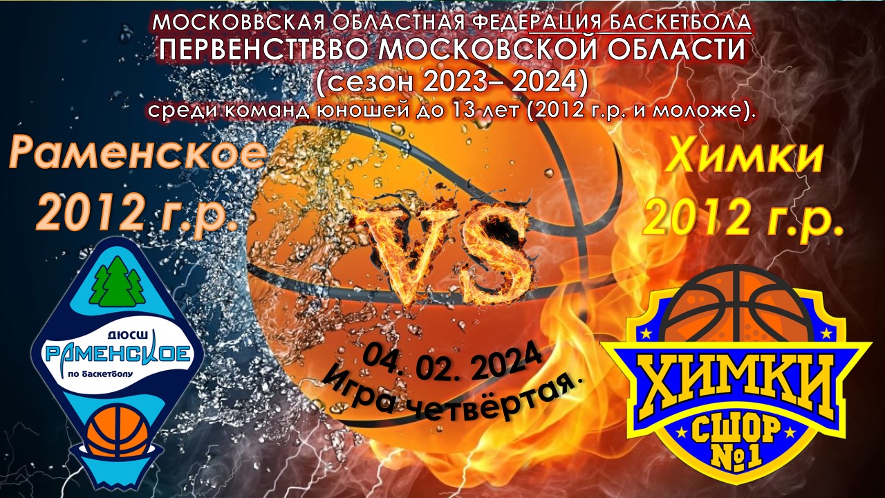 СШ "СТАРТ" (Раменское 2012 г.р.) - СШООР №1 (Химки 2012 г.р.)