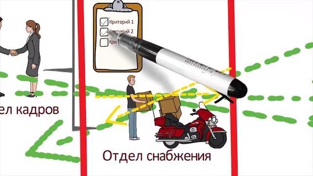 Что такое горизонтальный и вертикальный внутренние аудиты? смотреть онлайн