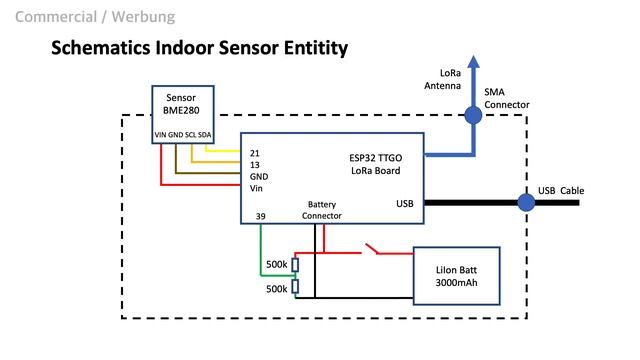 Hardware Build of LoRa Transmitter, BME280 Sensor based on Arduino ESP32 (EP08) смотреть онлайн