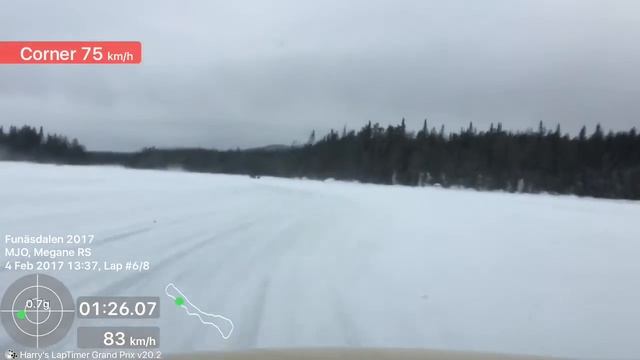 Funäsdalen ICE event 2017 - Renault Megane RS смотреть онлайн