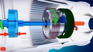 Автоматическая коробка передач, как это работает?