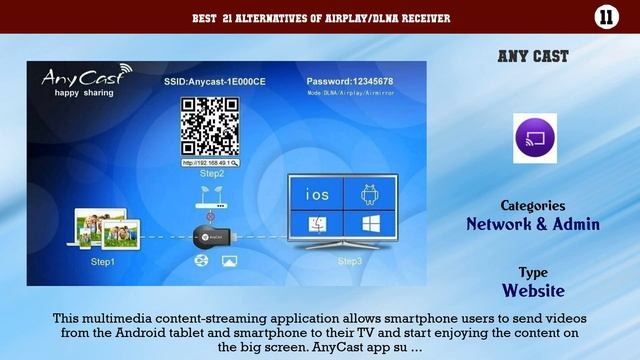 AirPlay/DLNA Receiver | Top 21 Alternatives of AirPlay/DLNA Receiver смотреть онлайн