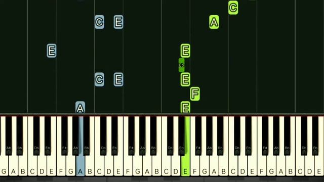 RUSH E | SLOW + MEDIUM TUTORIAL смотреть онлайн