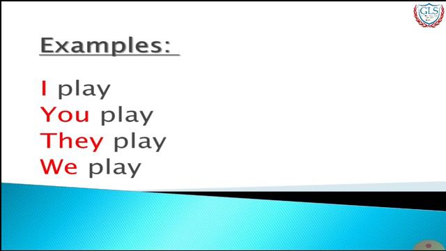 English Prim. 1 The Present Simple Tense Second Term Third Week смотреть онлайн