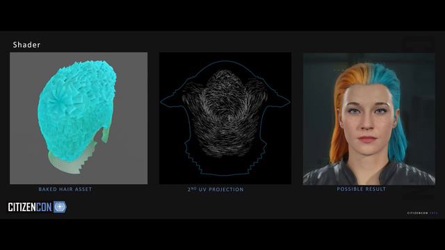 CitizenCon 2953: Character Advancement смотреть онлайн