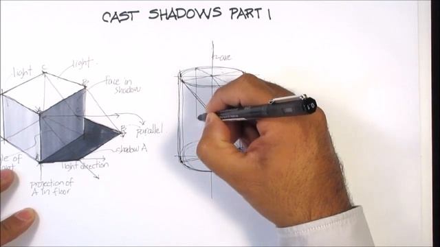 basic sketching techniques cast shadows 1 смотреть онлайн