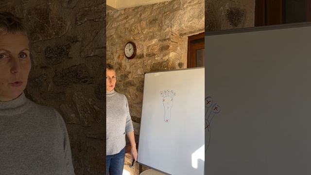 Легкая походка начинается с правильной установки стоп. Выстраеваем свод стопы. смотреть онлайн