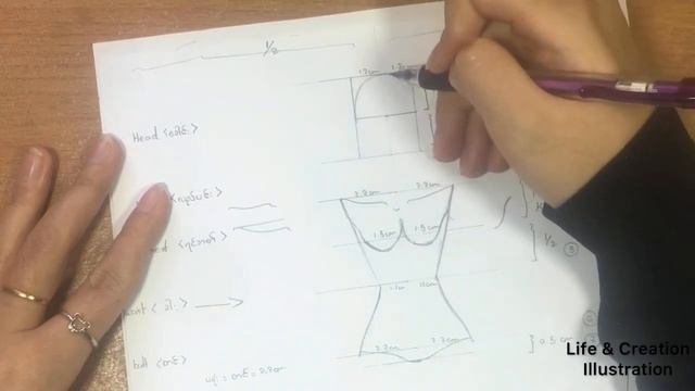 How to draw basic sketch (front view)part(2) смотреть онлайн